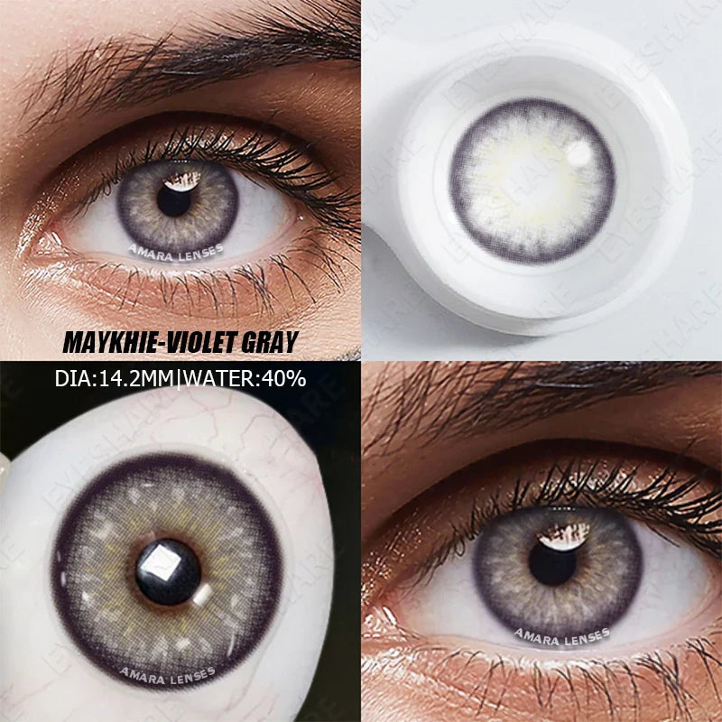 Lentilles de contact